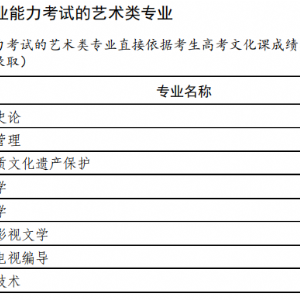 普通高等學(xué)校藝術(shù)類考試招生本科專業(yè)目錄（試行）
